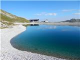 Obertauern - Gamsleitenspitze